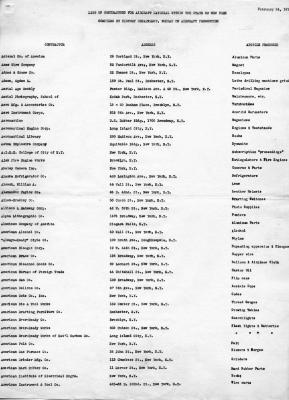 List of New York Contractors for Aircraft Supplies